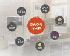 北京市甲醛治理公司告訴你 預(yù)防裝修后甲醛污染，刻不容緩