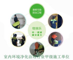 隱形的環(huán)境挑戰(zhàn) 湖北格瑞樂(lè)環(huán)保探析室內(nèi)空氣污染治理之道
